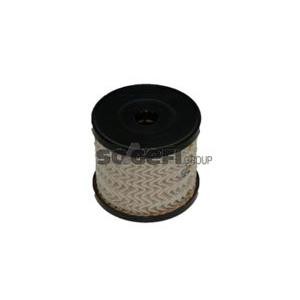 горивен филтър FRAM C10777ECO 