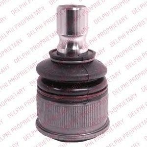 шарнир DELPHI TC2260 