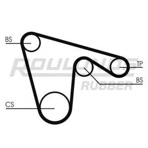ангренажен ремък ROULUNDS RUBBER RR1473