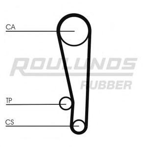ангренажен ремък ROULUNDS RUBBER RR1118 