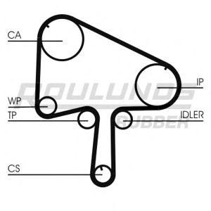 ангренажен ремък ROULUNDS RUBBER RR1100 
