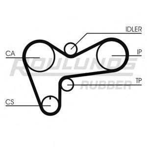 ангренажен ремък ROULUNDS RUBBER RR1444 