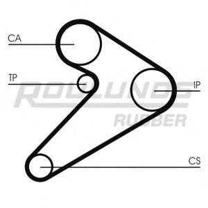 ангренажен ремък ROULUNDS RUBBER RR1034 