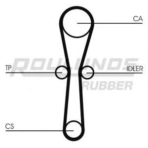 ангренажен ремък ROULUNDS RUBBER RR1097 
