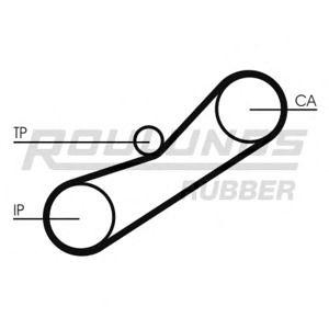 ангренажен ремък ROULUNDS RUBBER RR1096 