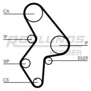 ангренажен ремък ROULUNDS RUBBER RR1004 