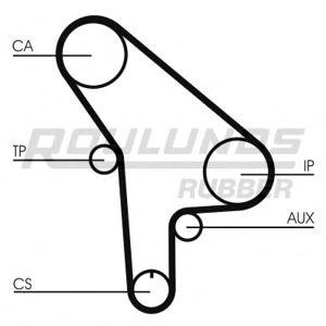 ангренажен ремък ROULUNDS RUBBER RR1432 