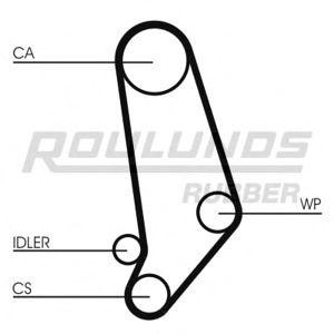 ангренажен ремък ROULUNDS RUBBER RR1427 