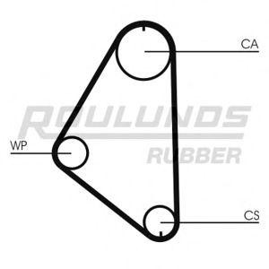 ангренажен ремък ROULUNDS RUBBER RR1006 