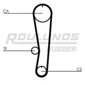 ангренажен ремък ROULUNDS RUBBER RR1411