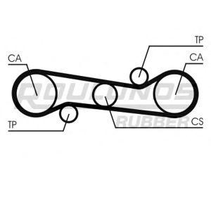 ангренажен ремък ROULUNDS RUBBER RR1404