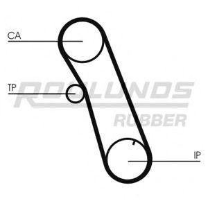 ангренажен ремък ROULUNDS RUBBER RR1377 