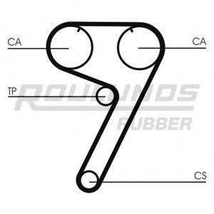 ангренажен ремък ROULUNDS RUBBER RR1346