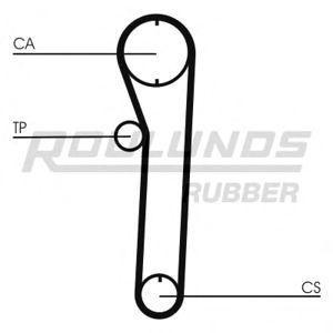 ангренажен ремък ROULUNDS RUBBER RR1337 