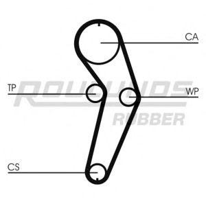 ангренажен ремък ROULUNDS RUBBER RR1035