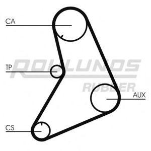ангренажен ремък ROULUNDS RUBBER RR1011
