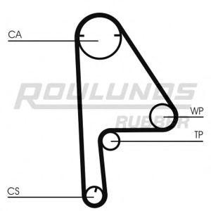 ангренажен ремък ROULUNDS RUBBER RR1064 