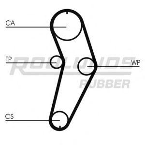 ангренажен ремък ROULUNDS RUBBER RR1005 
