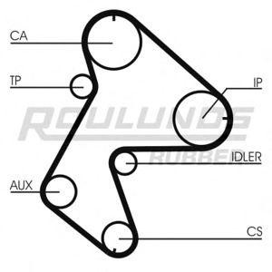 ангренажен ремък ROULUNDS RUBBER RR1318 