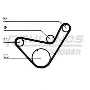 ангренажен ремък ROULUNDS RUBBER RR1316 