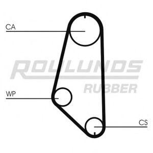 ангренажен ремък ROULUNDS RUBBER RR1312 