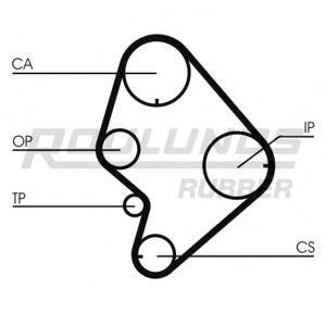 ангренажен ремък ROULUNDS RUBBER RR1024