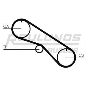 ангренажен ремък ROULUNDS RUBBER RR1063 