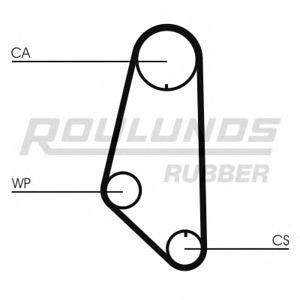 ангренажен ремък ROULUNDS RUBBER RR1304