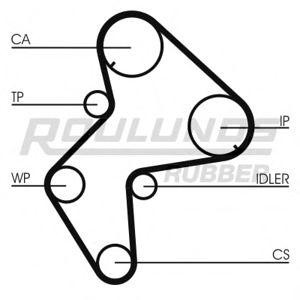 ангренажен ремък ROULUNDS RUBBER RR1279 