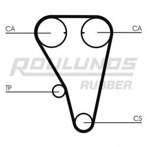 ангренажен ремък ROULUNDS RUBBER RR1259