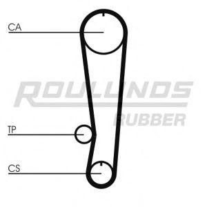 ангренажен ремък ROULUNDS RUBBER RR1256 