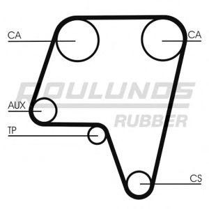 ангренажен ремък ROULUNDS RUBBER RR1251