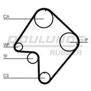 ангренажен ремък ROULUNDS RUBBER RR1241 