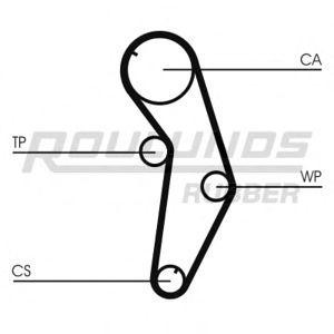 ангренажен ремък ROULUNDS RUBBER RR1234 