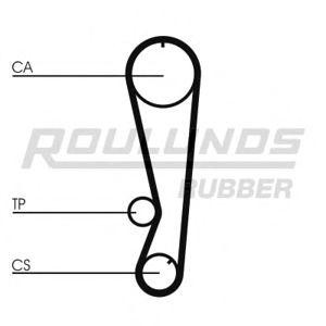 ангренажен ремък ROULUNDS RUBBER RR1226