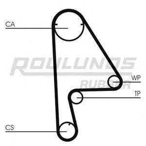 ангренажен ремък ROULUNDS RUBBER RR1215