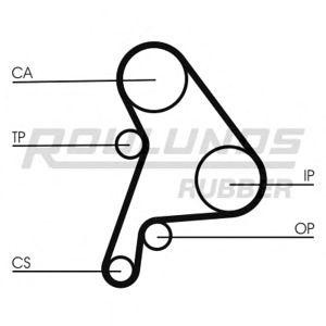 комплект ангренажен ремък ROULUNDS RUBBER RR1119K1