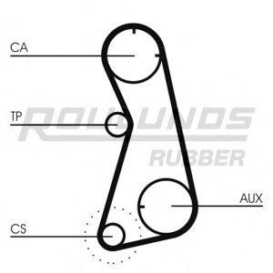 ангренажен ремък ROULUNDS RUBBER RR1210 
