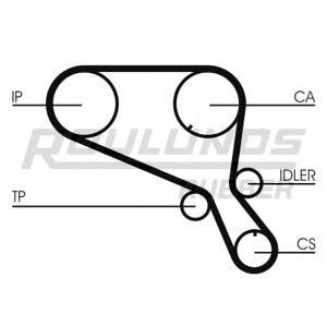 ангренажен ремък ROULUNDS RUBBER RR1159