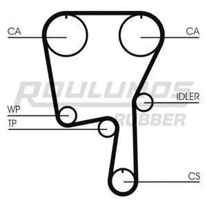 ангренажен ремък ROULUNDS RUBBER RR1188 
