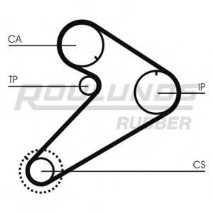 ангренажен ремък ROULUNDS RUBBER RR1032 