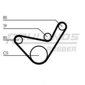 ангренажен ремък ROULUNDS RUBBER RR1048 