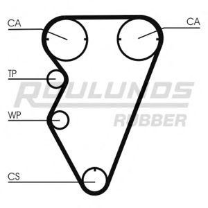 ангренажен ремък ROULUNDS RUBBER RR1176 
