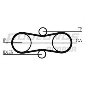 ангренажен ремък ROULUNDS RUBBER RR1184