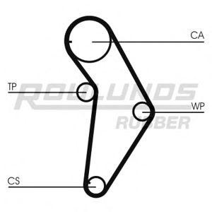 ангренажен ремък ROULUNDS RUBBER RR1151