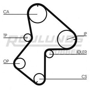ангренажен ремък ROULUNDS RUBBER RR1168