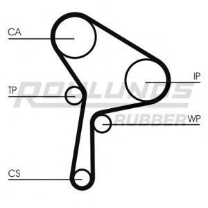 ангренажен ремък ROULUNDS RUBBER RR1110