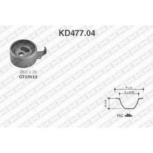 комплект ангренажен ремък SNR KD477.04