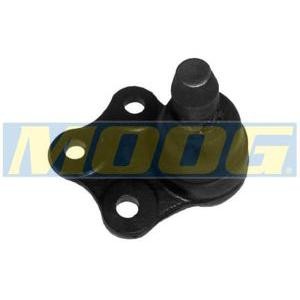 шарнир MOOG DE-BJ-0636