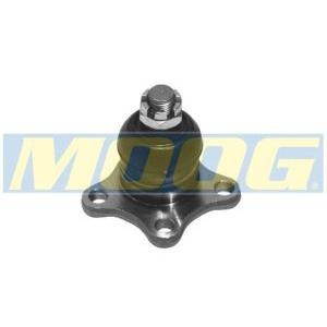 шарнир MOOG MI-BJ-10362